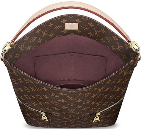 louis vuitton handbag price|least expensive louis vuitton bag.